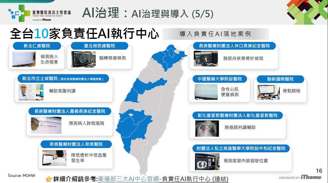 衛福部資訊處：打好智慧醫療基礎還需3大治理能力